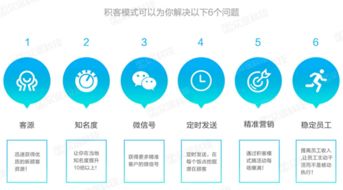 眾途餐飲管理軟件 引領(lǐng)餐飲行業(yè)智慧轉(zhuǎn)型的新引擎